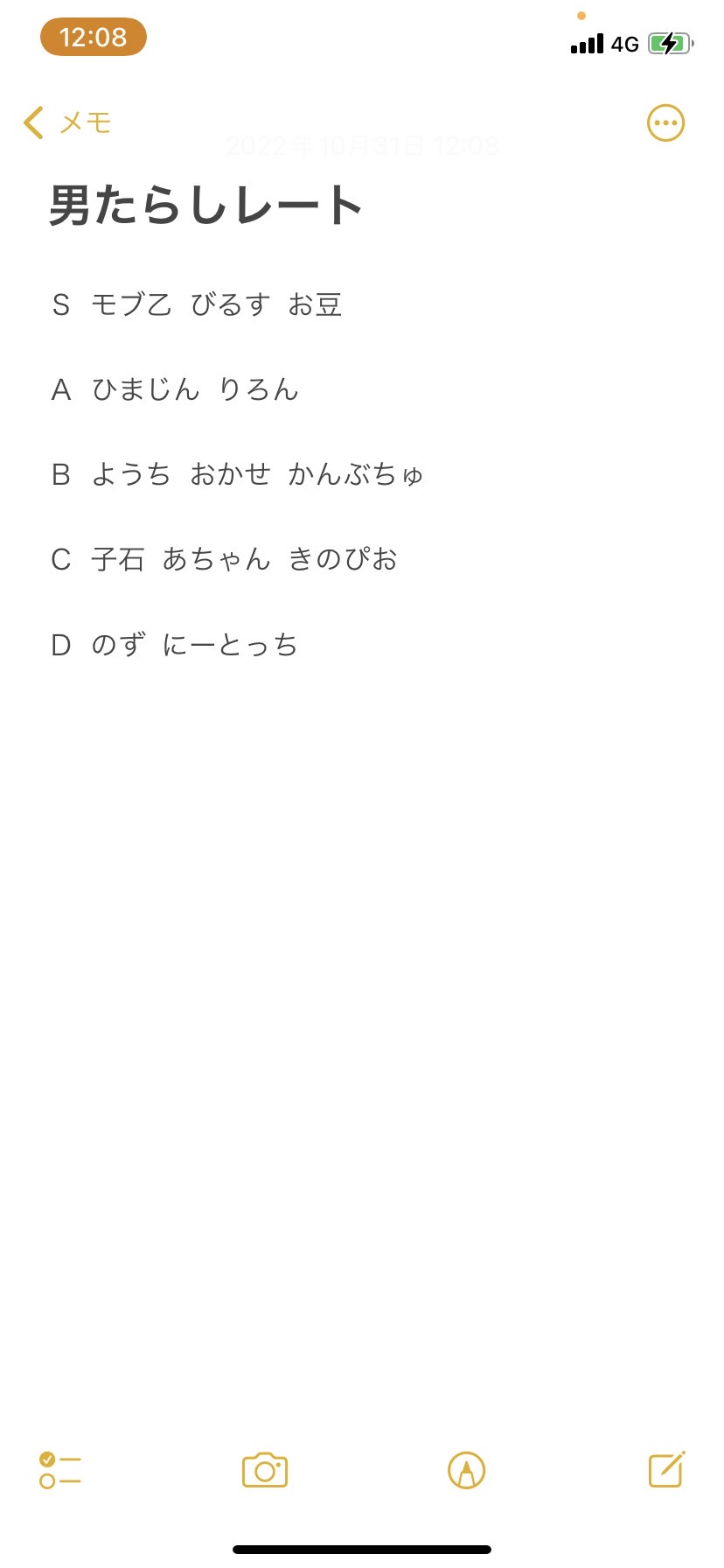 じぇにたん-男たらしレート2022.10.31.jpg