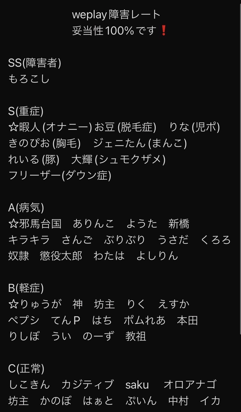 まっそweplay障害レート.jpg