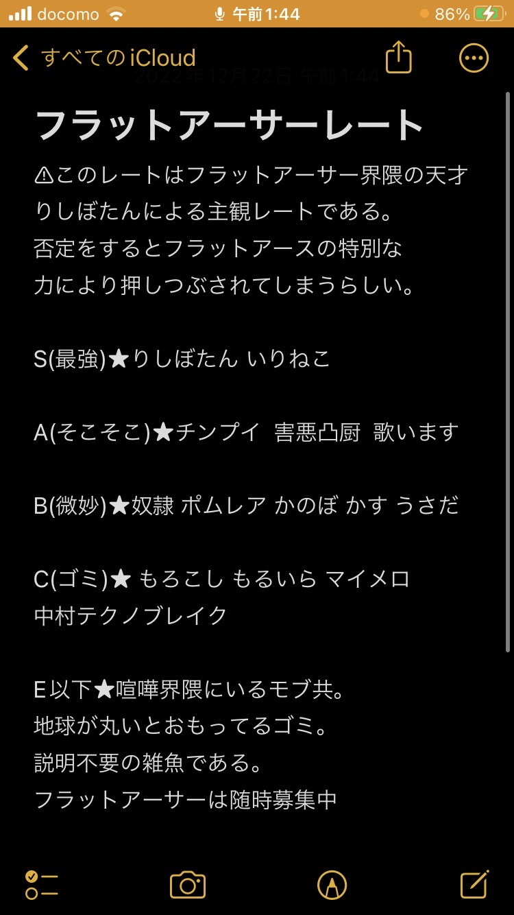 フラットアーサーレート-2022.12.22.jpg