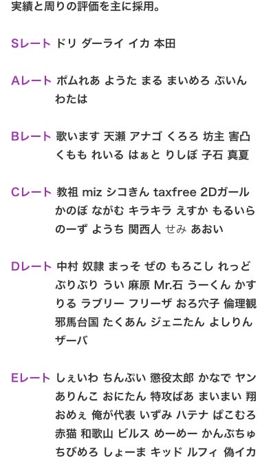 カジティブ-喧嘩レート表2022.11.5.jpg