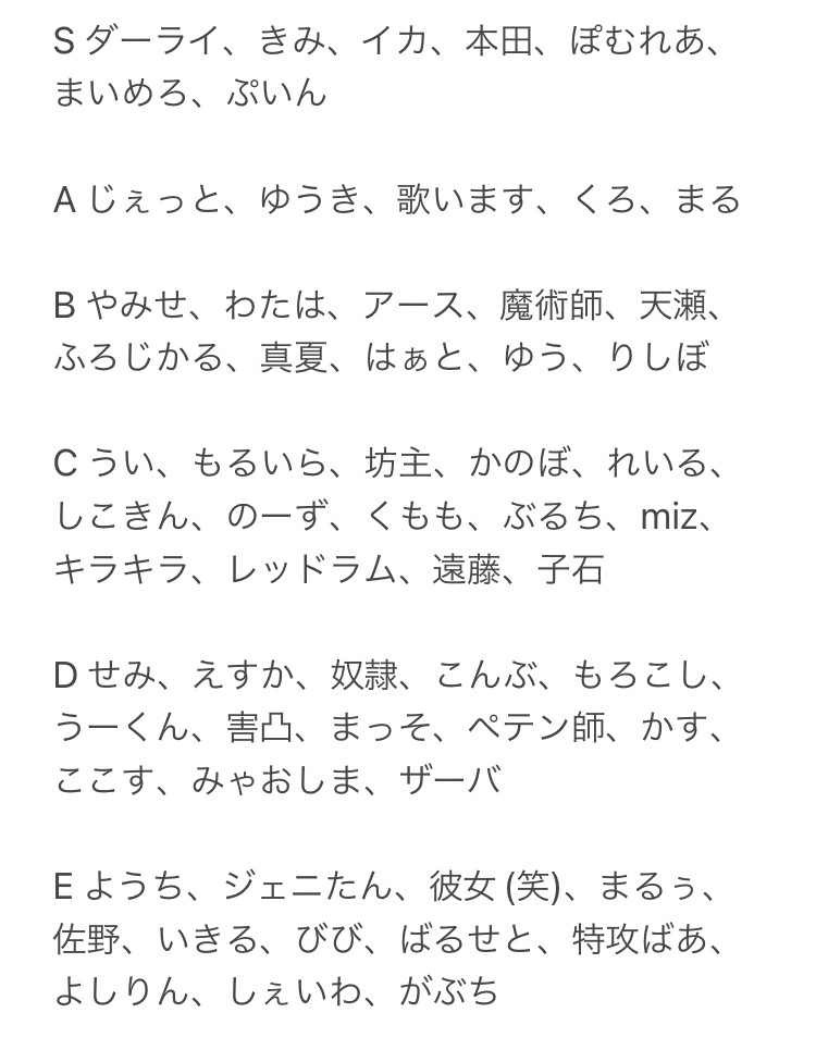 カジティブ-喧嘩レート表2023.3.13.png