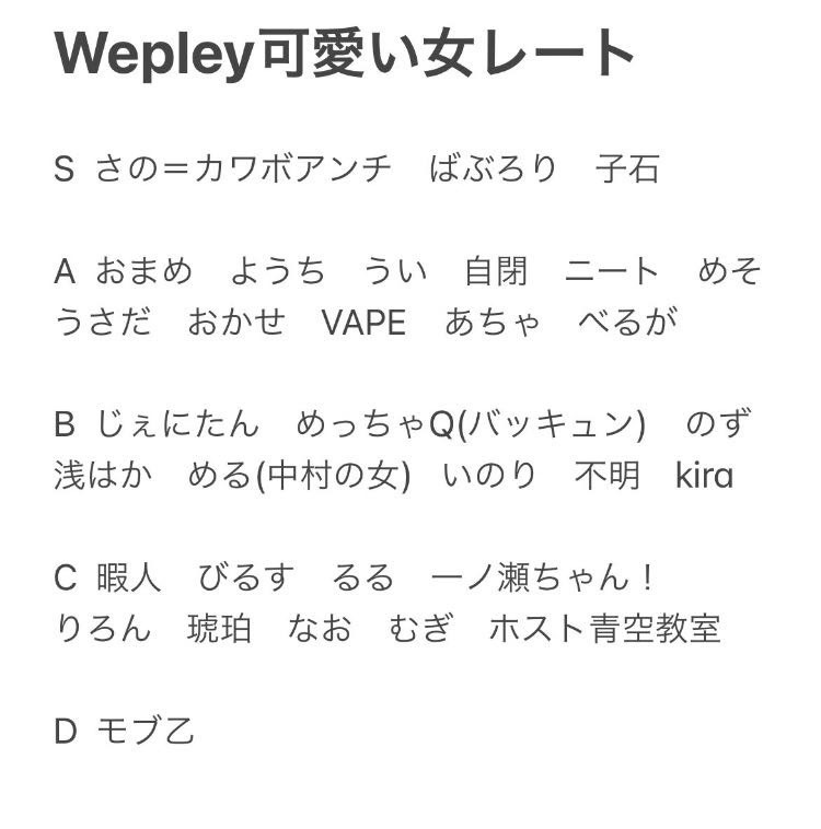 WePlayかわいい女の子レート2022.10.31-2.jpg